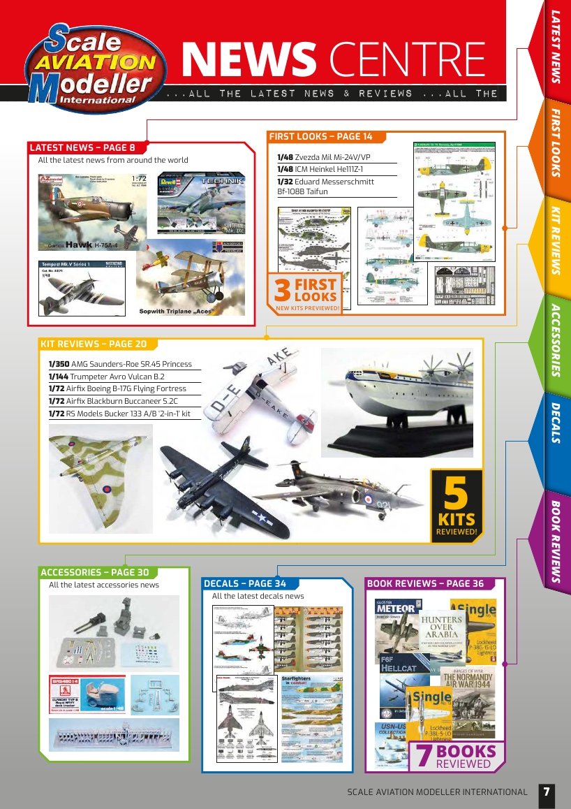 Scale Aviation Modeller International 2020-06